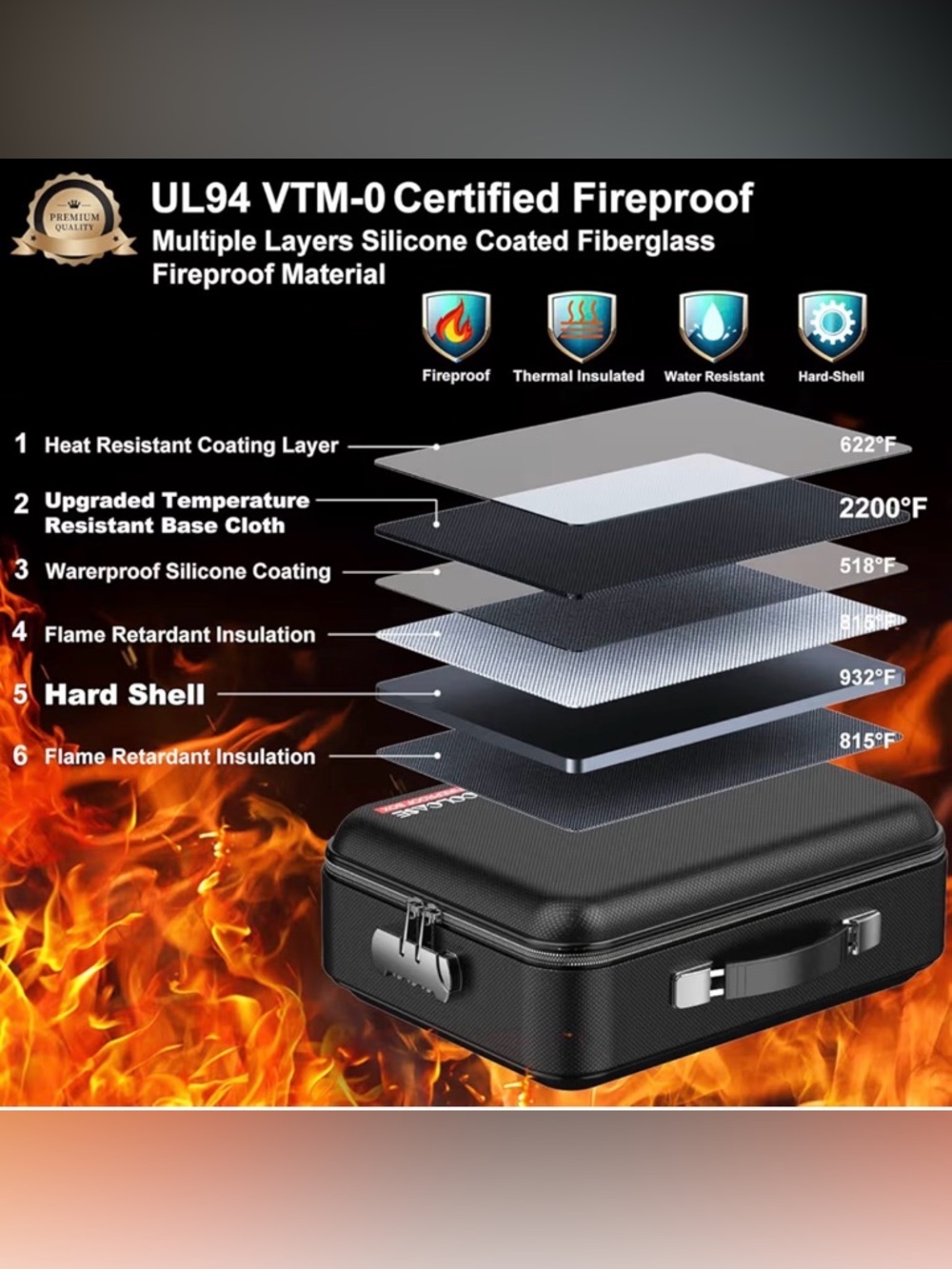 COLOCASE Black Hard Box Fireproof Document Organizer - Picture 2 of 8